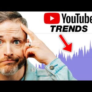 Don't Fall Behind... 4 YouTube Trends to Follow in 2022 | #ThinkMediaPodcast #144