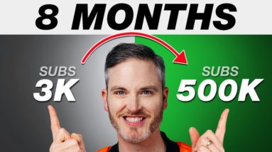 How to Grow Your Channel FAST with YouTube SHORTS! | #ThinkPodcast #204