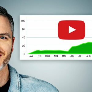 How to Get More VIEWS by Posting LESS!