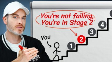 The 5-Stages of YouTube Success