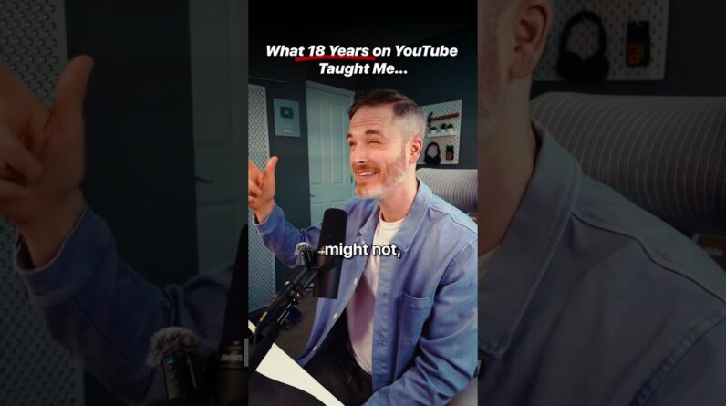 I've been on YouTube for 18 years. ⏳