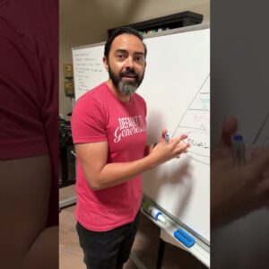 We're on DAY 10 of our 14-Day Video challenge!