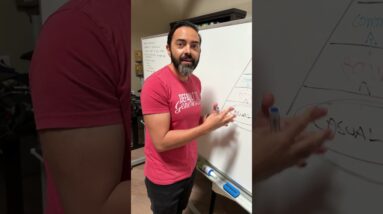 We're on DAY 10 of our 14-Day Video challenge!