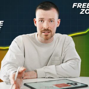 How to Actually Make $10k/Month on YouTube