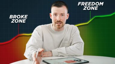 How to Actually Make $10k/Month on YouTube