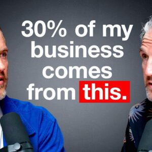 What It Actually Costs to Build a YouTube Channel for Your Business