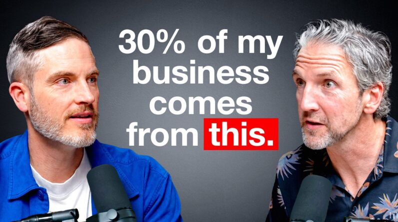 What It Actually Costs to Build a YouTube Channel for Your Business